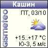 GISMETEO.RU: погода в г. Кашин